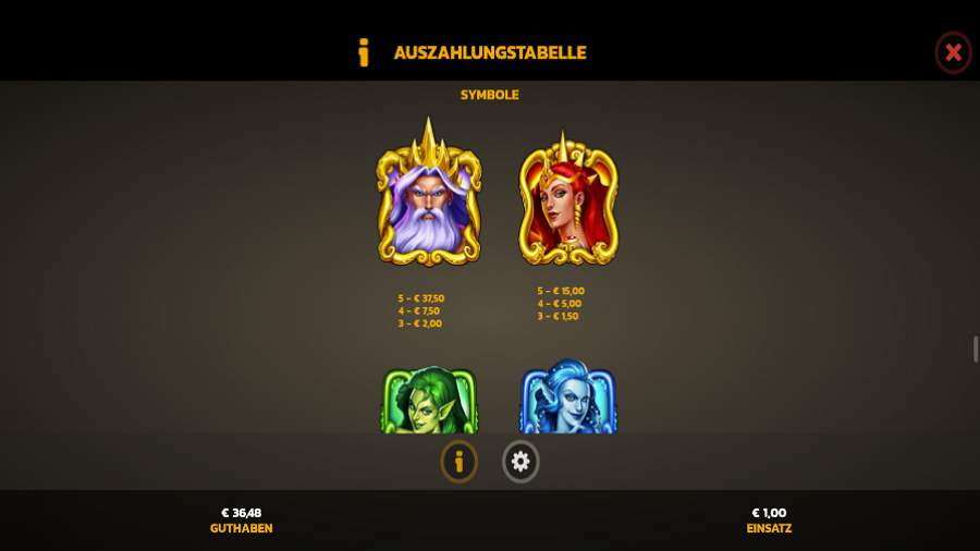 15 Tridents Feature Symbols De - partycasino