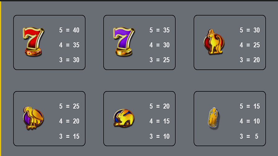 Treasure Box Kingdom Feature Symbols - partycasino