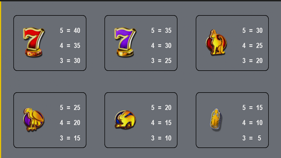 Treasure Box Kingdom Feature Symbols - partycasino