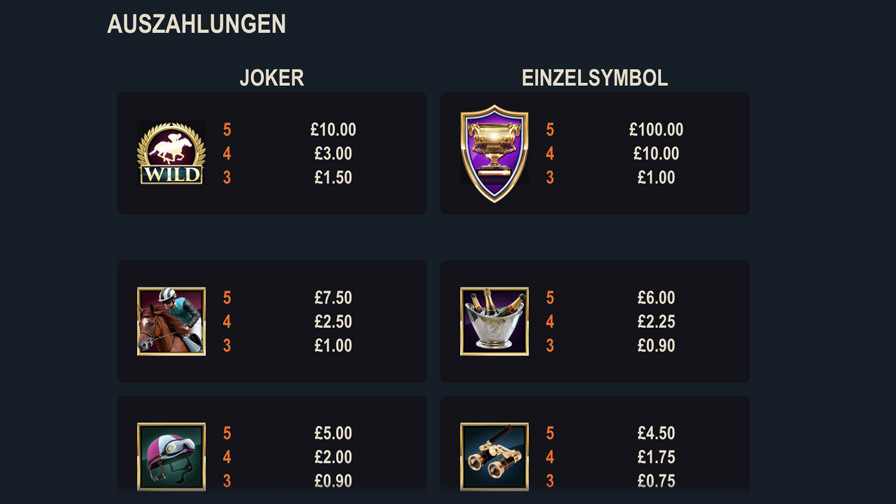 Front Runner Symbols De - partycasino