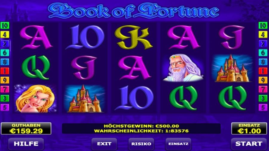 Book Of Fortune De Slot - partycasino