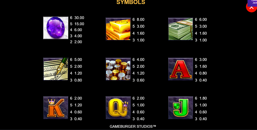Break Da Bank Again Feature Symbols - partycasino