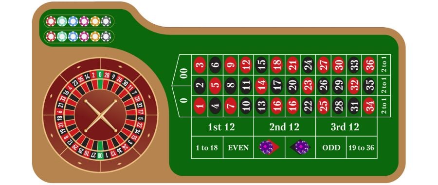 Red Or Black Bet - partycasino