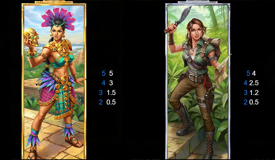 3 Secret Cities Feature Symbols - partycasino