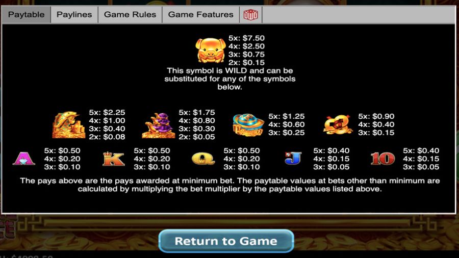 Pearl Palace Symbols Eng - partycasino