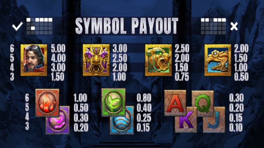 Katmandu Feature Symbols - partycasino