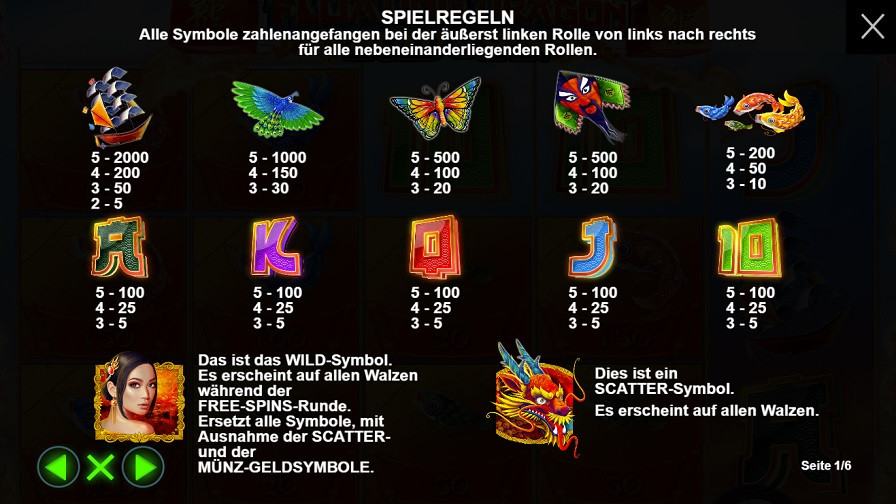 Floating Dragon Feature Symbols De - partycasino