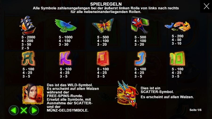 Floating Dragon Feature Symbols De - partycasino