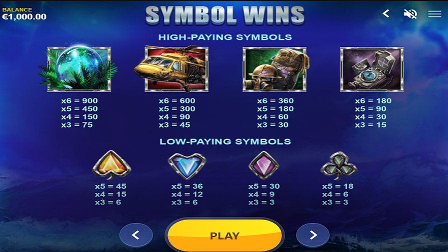 Zillard King Feature Symbols - partycasino