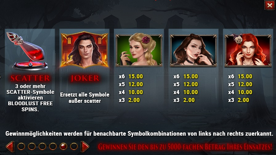 Wild Blood 2 Feature Symbols De - partycasino