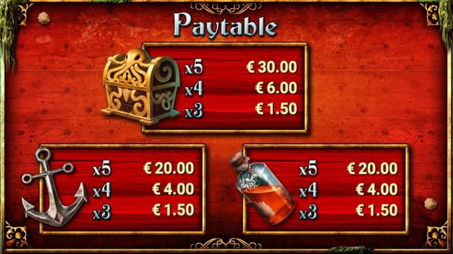 Captain Venture Treasure Of The Seas Feature Symbols - partycasino