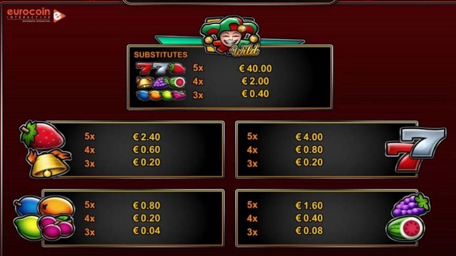 50 Fortune Fruits Feature Symbols - partycasino