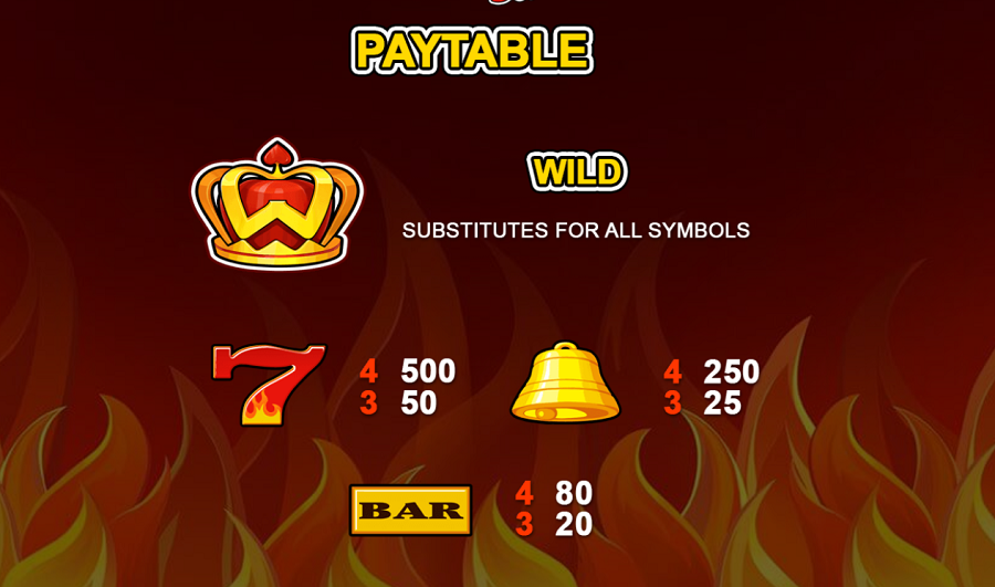 Hot Crown Deluxe Feature Symbols - partycasino