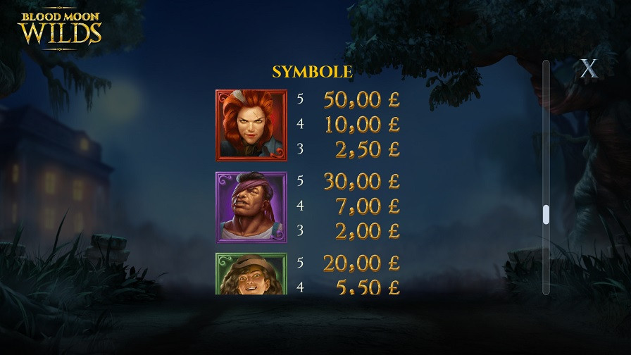 Blood Moon Wilds Feature Symbols De - partycasino