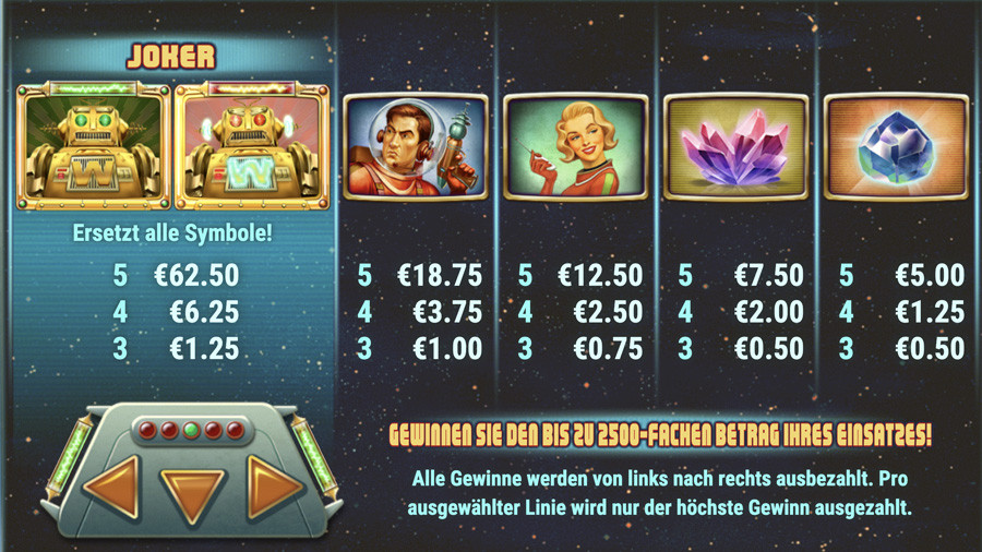 Planet Fortune Symbols De Jpg - partycasino