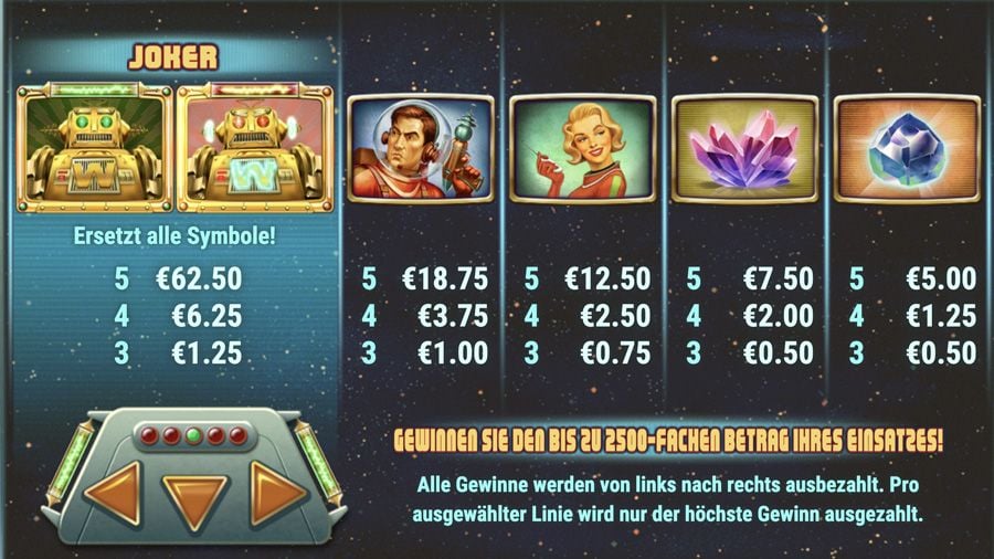 Planet Fortune Symbols De Jpg - partycasino