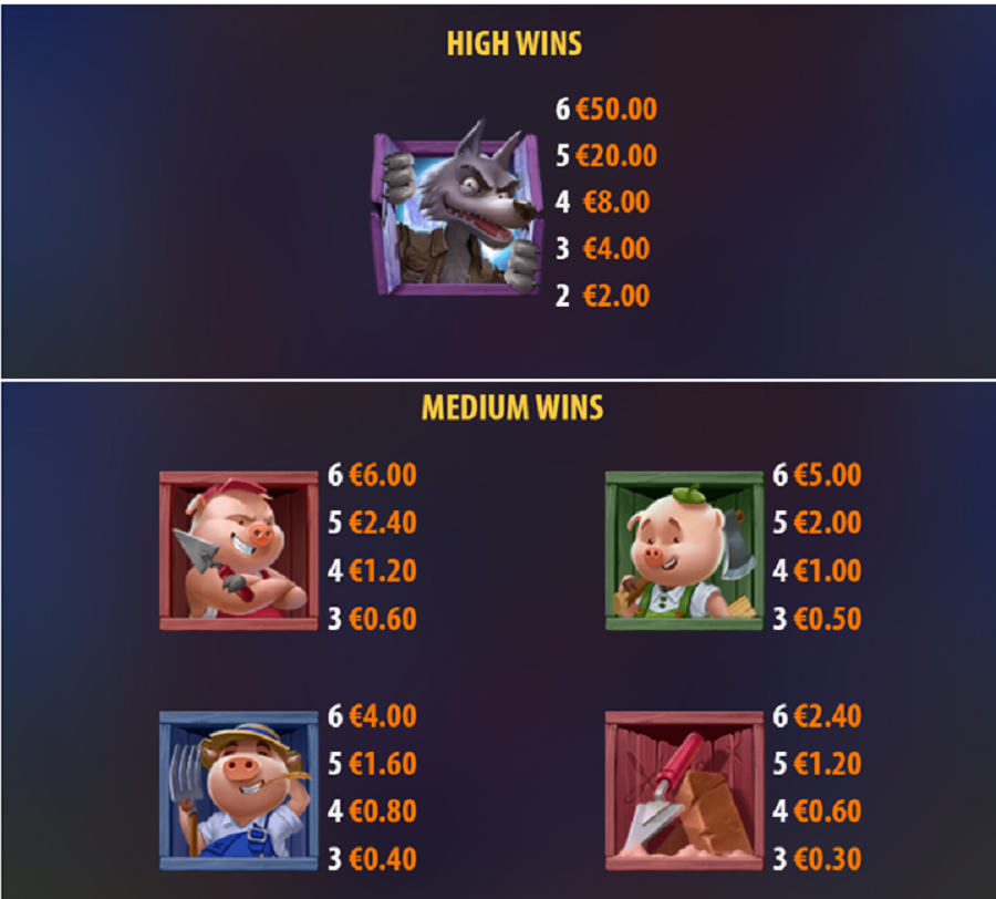 Big Bad Wolf Megaways Feature Symbol - partycasino-canada