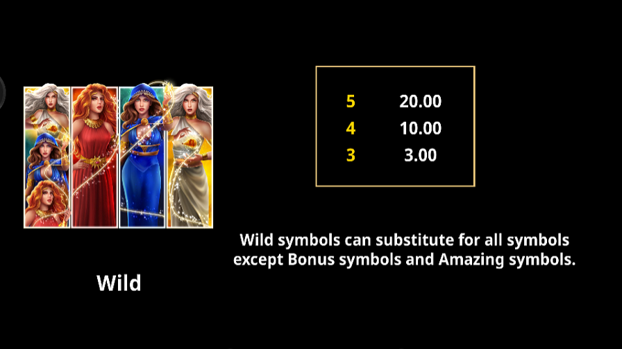 Amazing Link Fates Feature Symbols - partycasino-canada