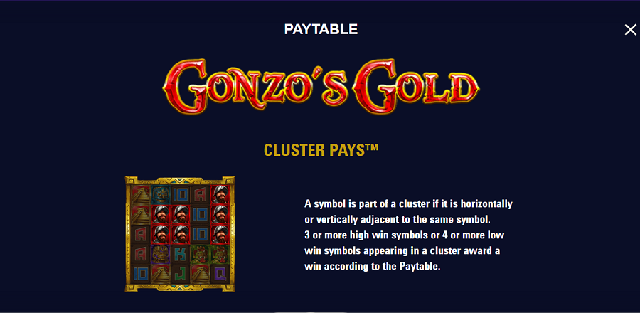 Gonzos Gold Feature Symbol - partycasino-canada