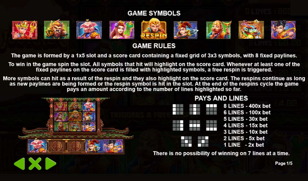  - partycasino-canada