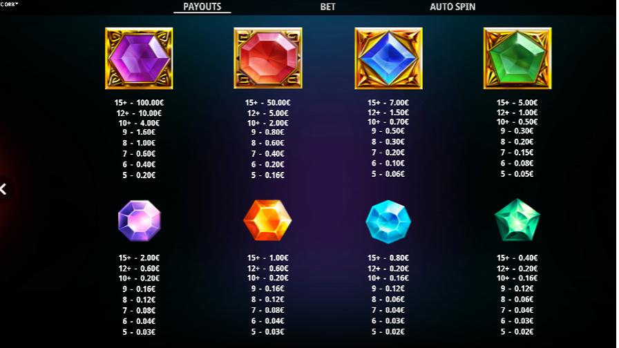 The Magic Orb Feature Symbols - partycasino-canada