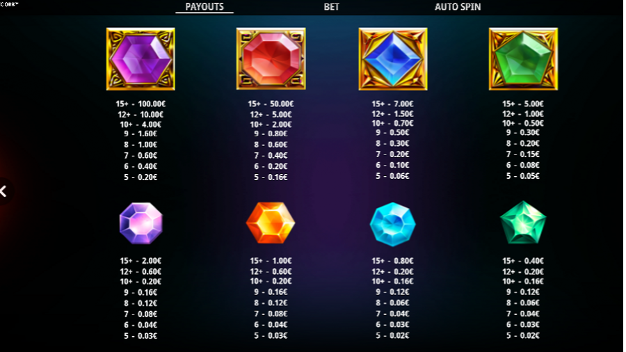 The Magic Orb Feature Symbols - partycasino-canada