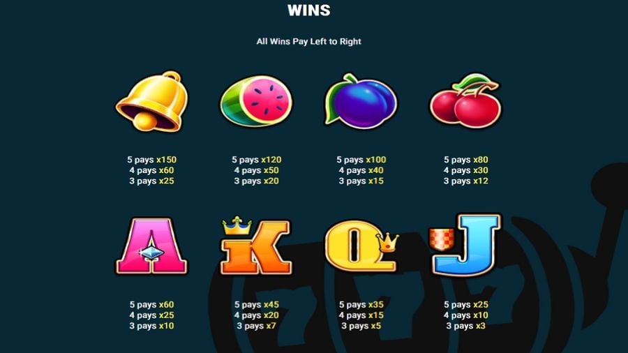 One Step Beyond Feature Symbols En - partycasino-canada