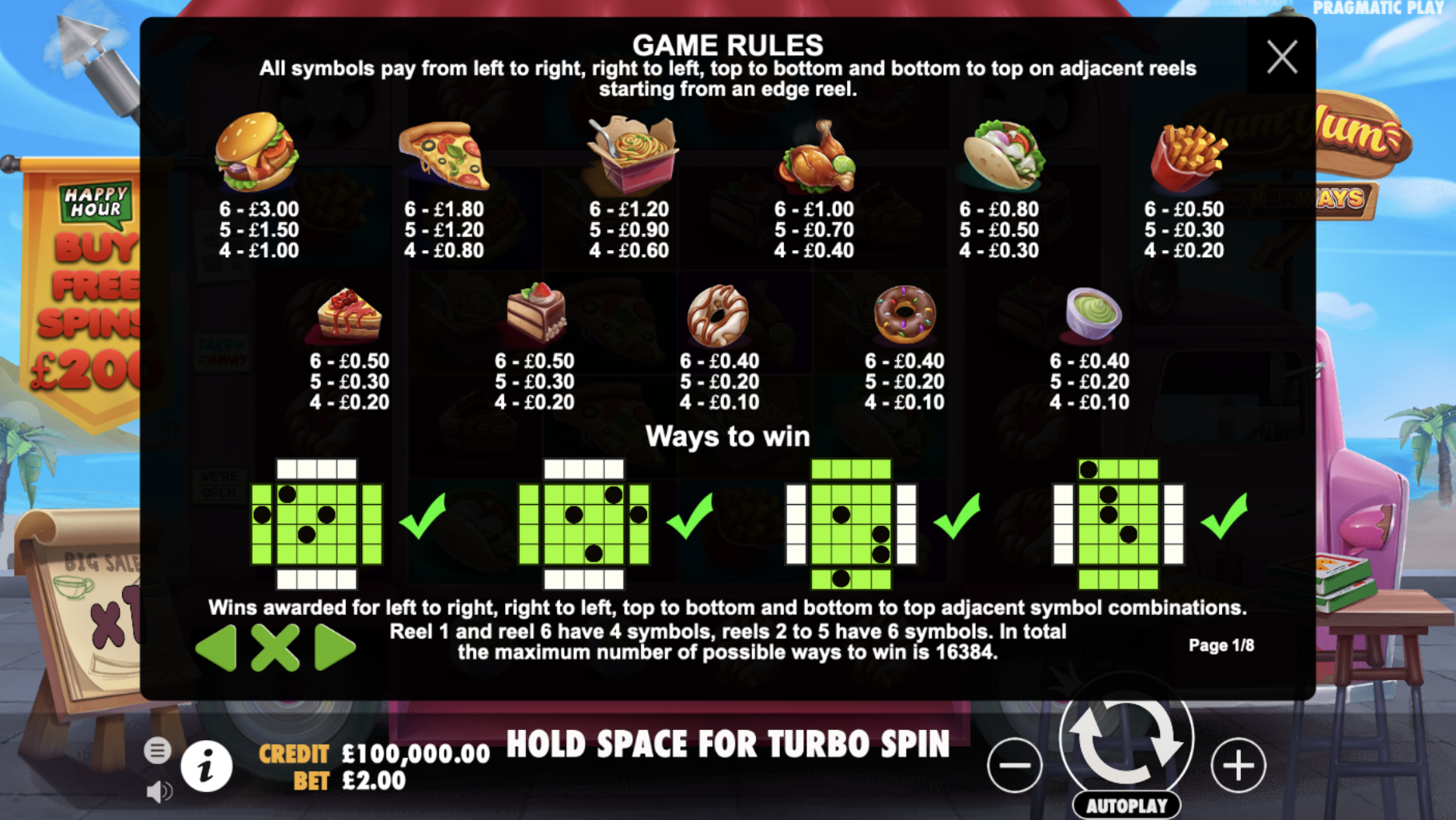 Yum Yum Powerways Slot Paytable - partycasino-canada