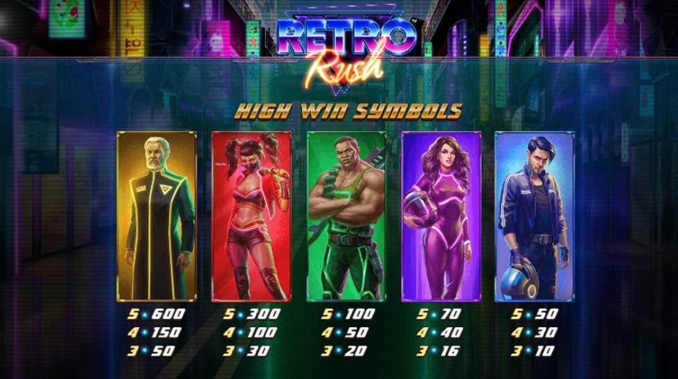  - partycasino-canada