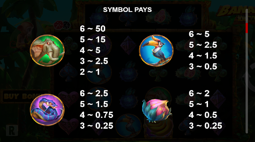 Bananaz 10k Ways Feature Symbols - partycasino-canada