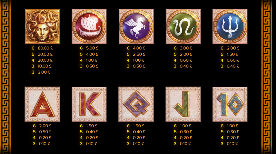 - partycasino-canada