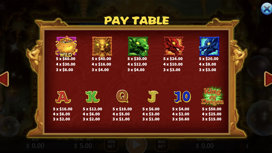 King Of Dragons Symbols Eng - partycasino-canada