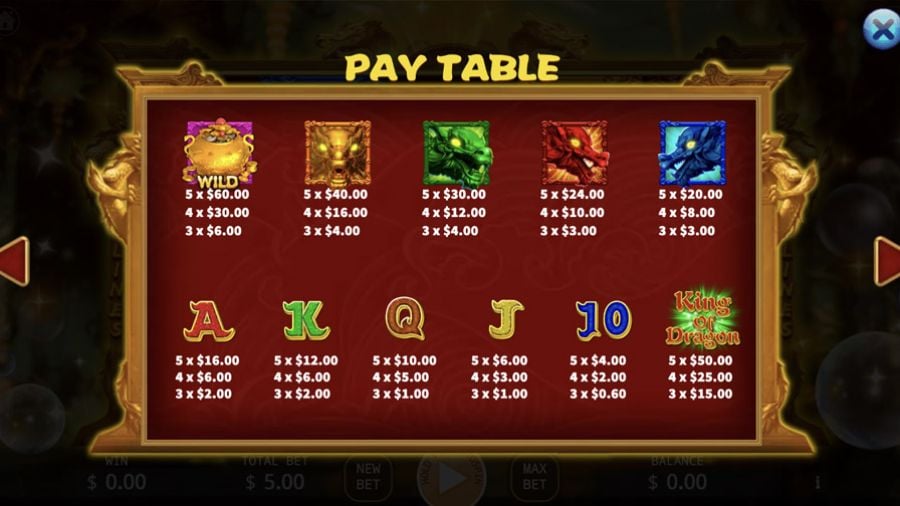 King Of Dragons Symbols Eng - partycasino-canada
