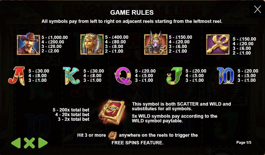 Book Of Fallen Featured Symbols - partycasino-canada