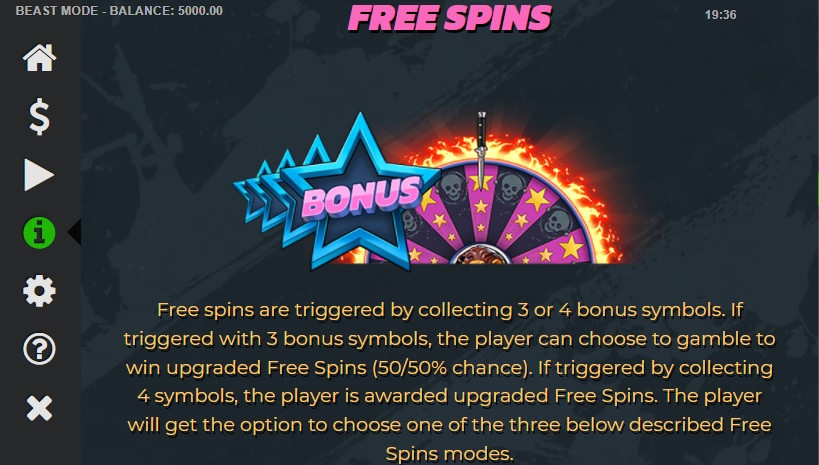 Beast Mode 2 - partycasino-canada