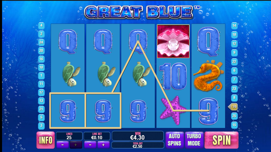Great Blue Bonus - partycasino-canada