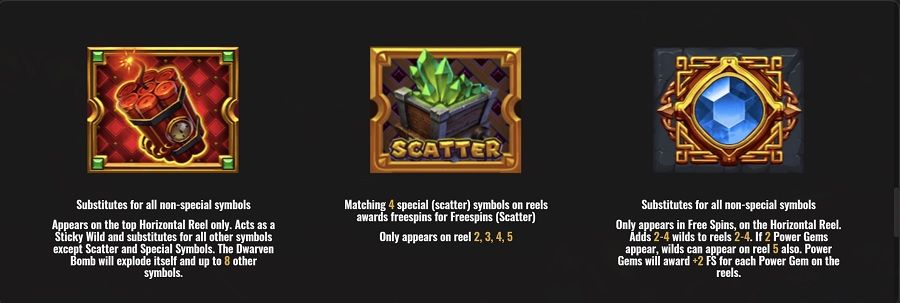 Dwarven Gems Megaways Bonus - partycasino-canada