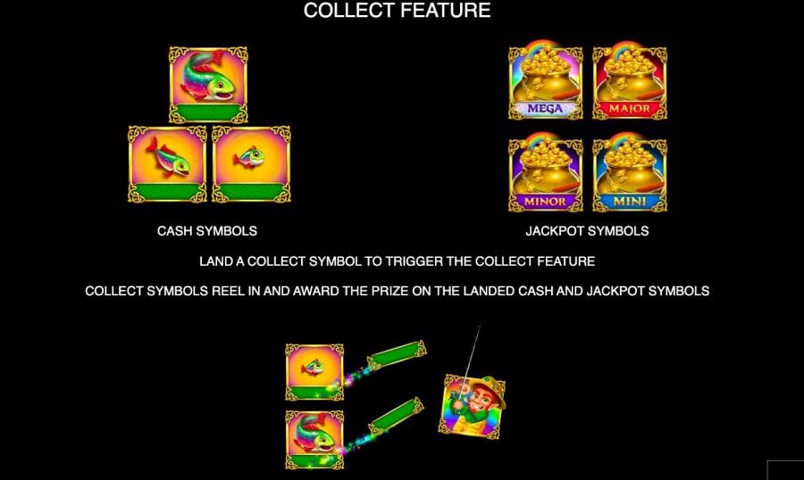 Fishin Pots Of Gold Payout Table - partycasino-canada