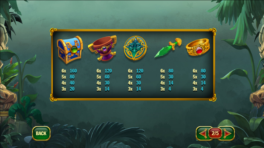 Anaconda Wild Feature Symbols - partycasino-canada