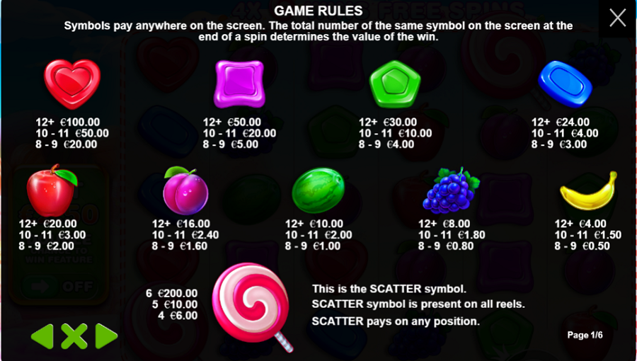 Sweet Bonanza Feature Symbols - partycasino-canada