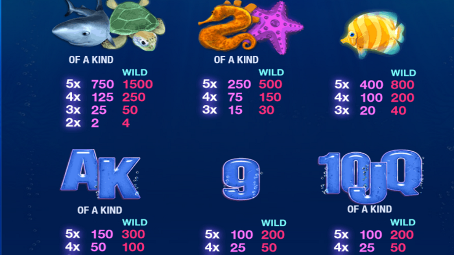 Great Blue Feature Symbols - partycasino-canada