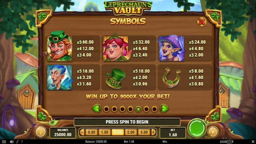 Leprechauns Vault Feature Symbols - partycasino-canada