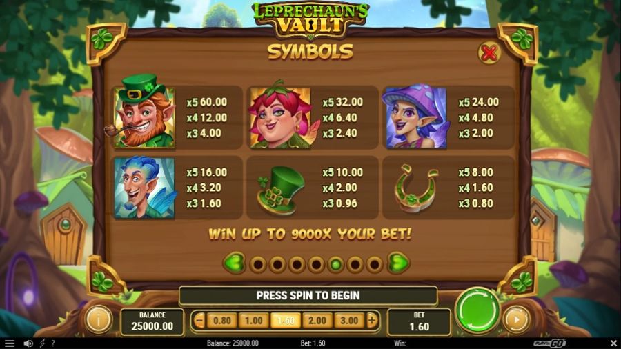 Leprechauns Vault Feature Symbols - partycasino-canada