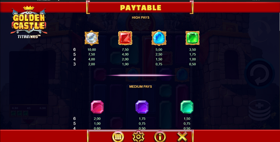 Golden Castle Feature Symbols - partycasino-canada