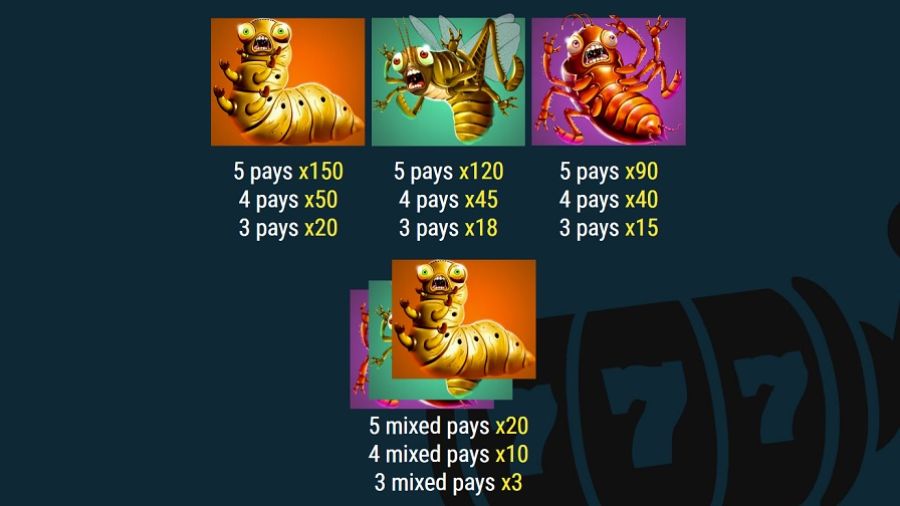 Bushtucker Bonanza Feature Symbols Eng - partycasino-canada