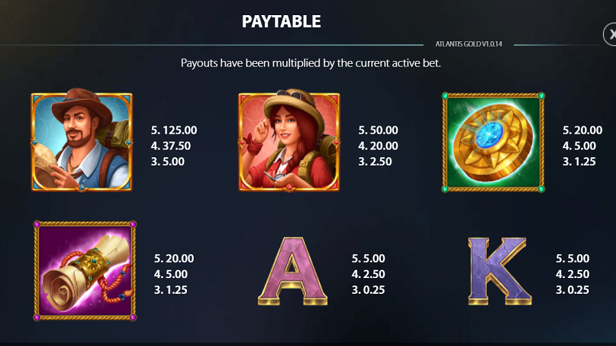 Atlantis Gold Feature Symbols - partycasino-canada