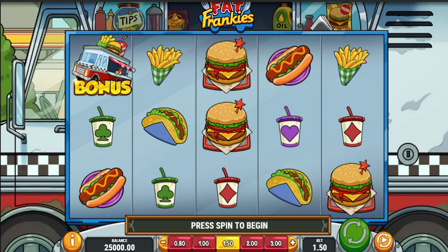 Fat Frankies Slot - partycasino-canada