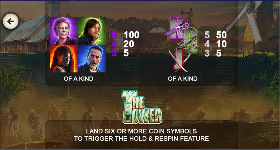 The Walking Dead Feature Symbols 2 - partycasino-canada