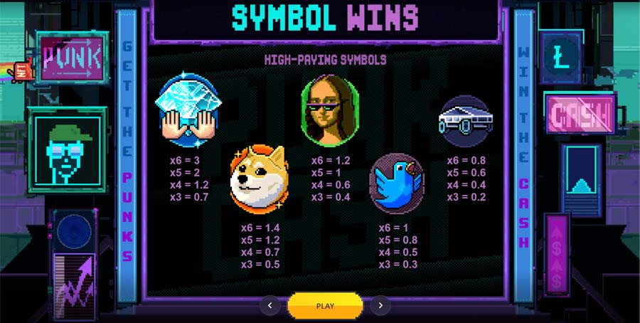 Nft Megaways Symbol - partycasino-canada