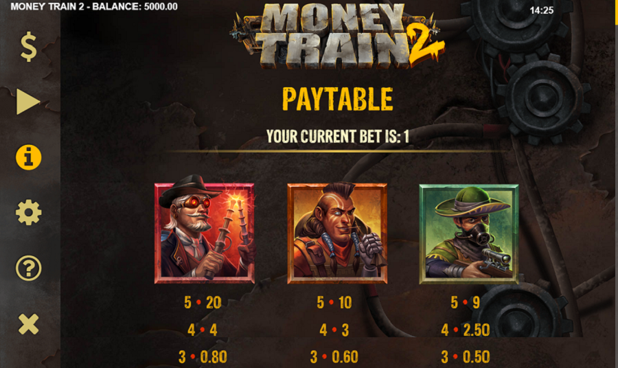 Money Train 2 Feature Symbols - partycasino-canada